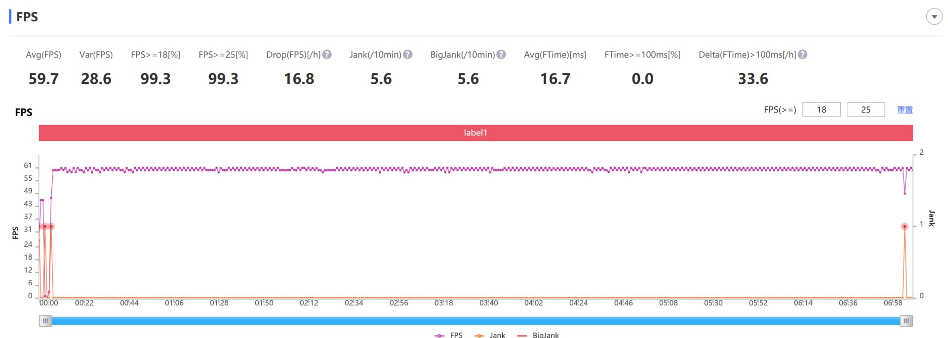 入门级5g手机推荐荣耀x10,荣耀x10是5g手机价格为什么这样低
