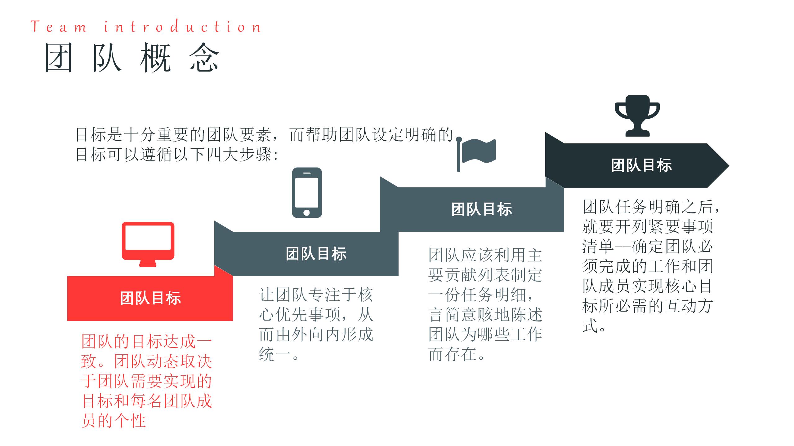 团队建设方法和思路ppt,团队建设ppt工作总结