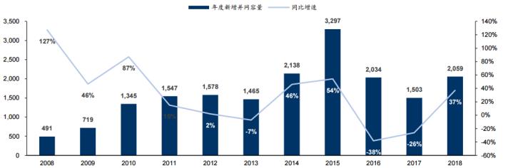 康达新材官方最新利好,康达新材胶粘剂类产品