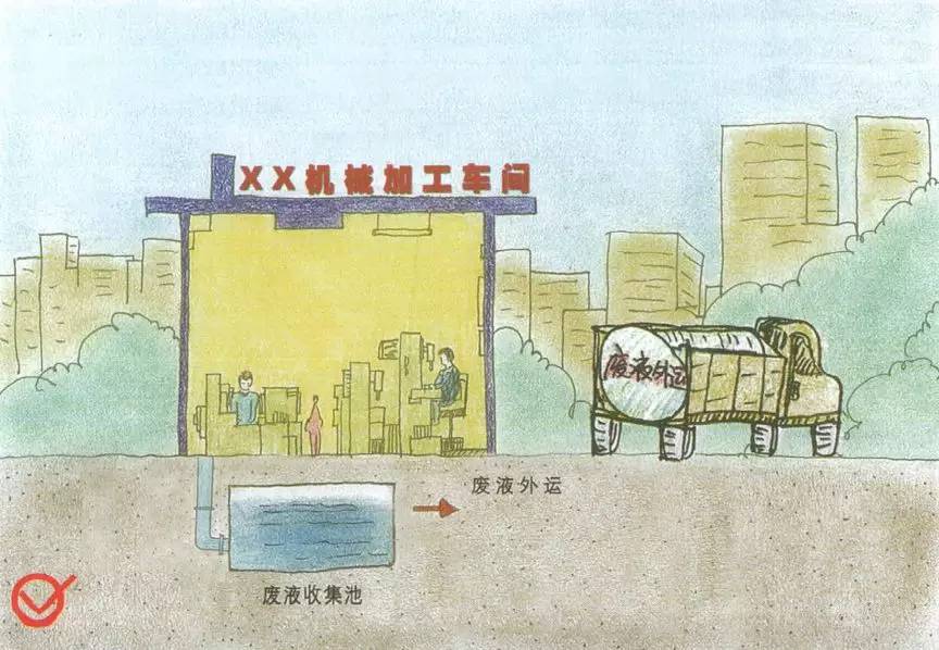 如何正确用水用电,正确用水