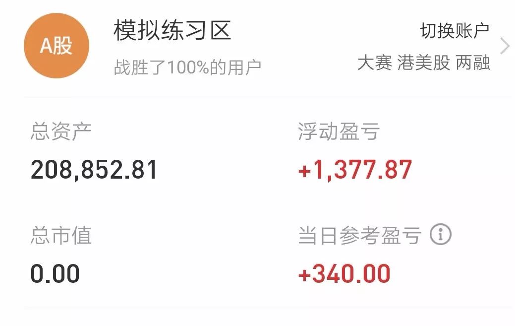 竞赛大揭幕|第一弹：股票星相优秀试卷解析