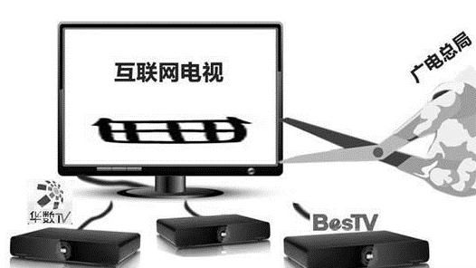 有线电视的宽带是否应该免费,有线宽带能否收看有线电视