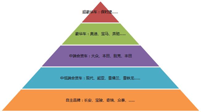 大变焦镜头,大变超人