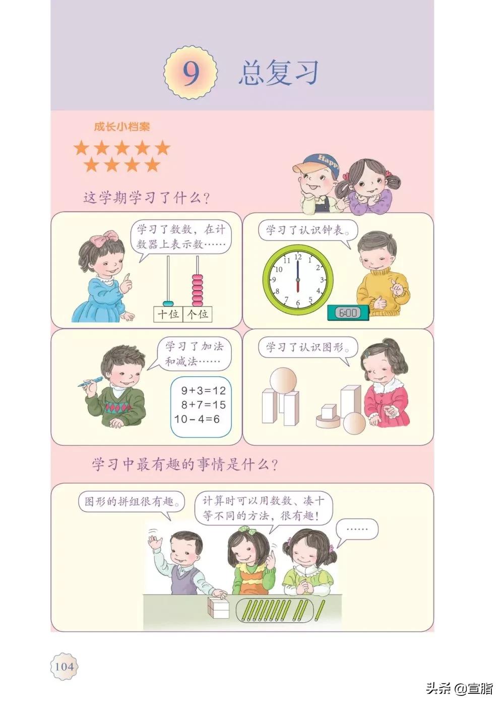 人教版小学一年级上数学电子课本,电子课本人教版数学一年级下册