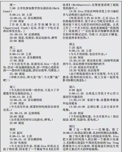 教会孩子时间管理告别拖拉磨蹭,如何帮助孩子告别拖拉磨蹭的习惯
