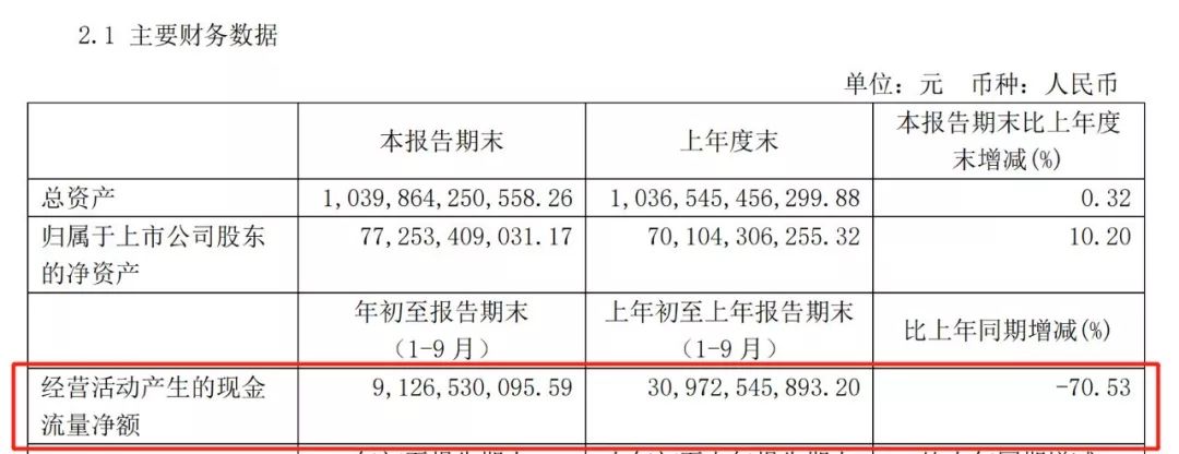华中第一高楼进展,从委曲求全到被迫反抗