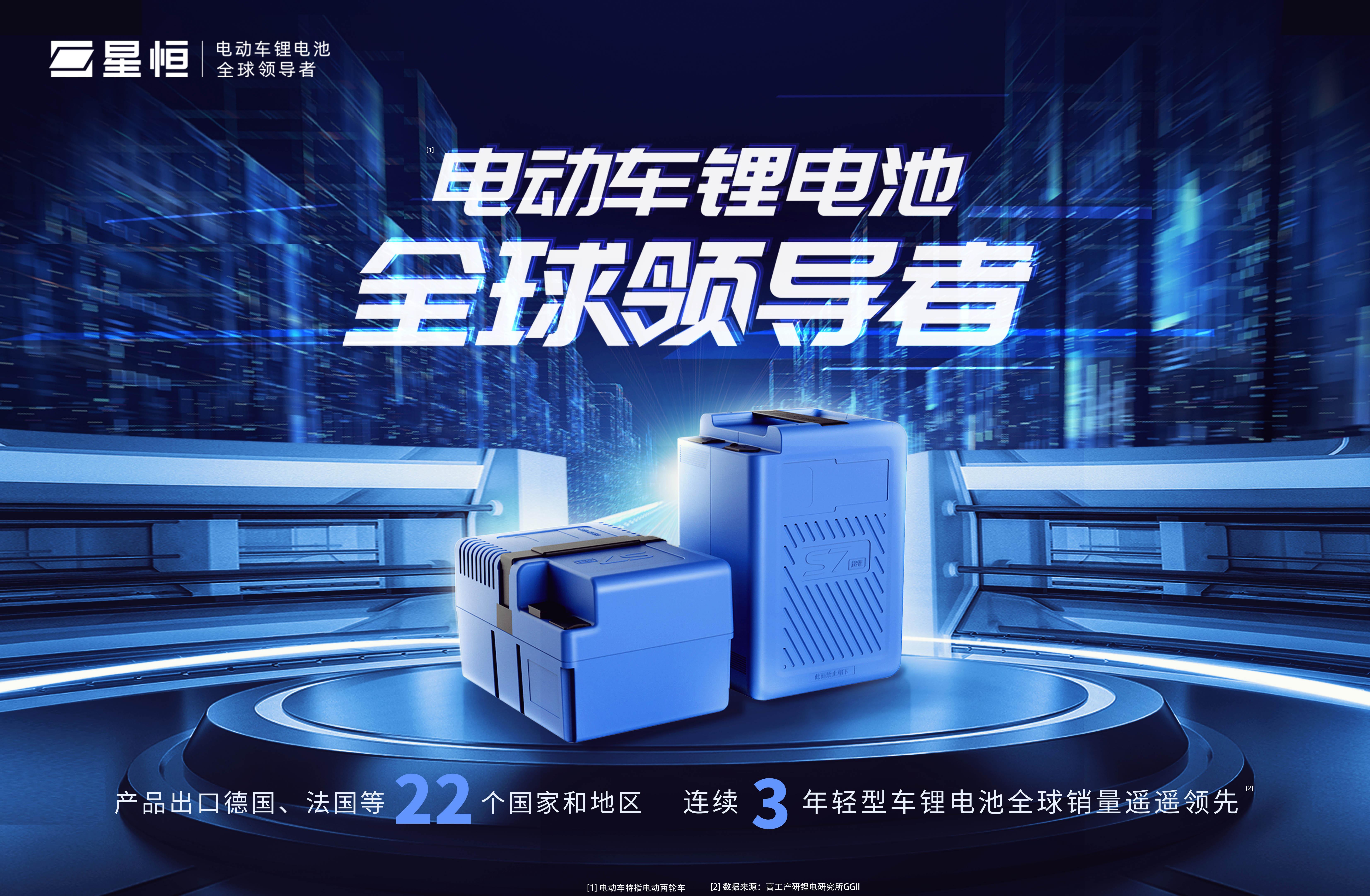 搭配星恒锂电池,搭配宁德时代电池的电动车