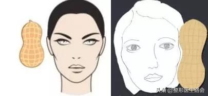 为什么你的脸越来越大,为什么你的脸会忽大忽小