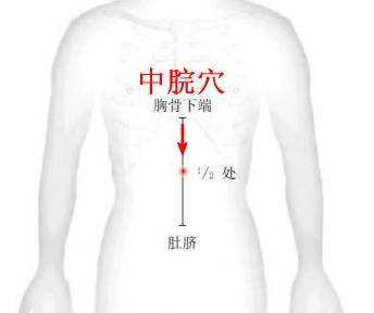站着突然头晕目眩是怎么回事,艾灸后出现头晕高血压如何缓解