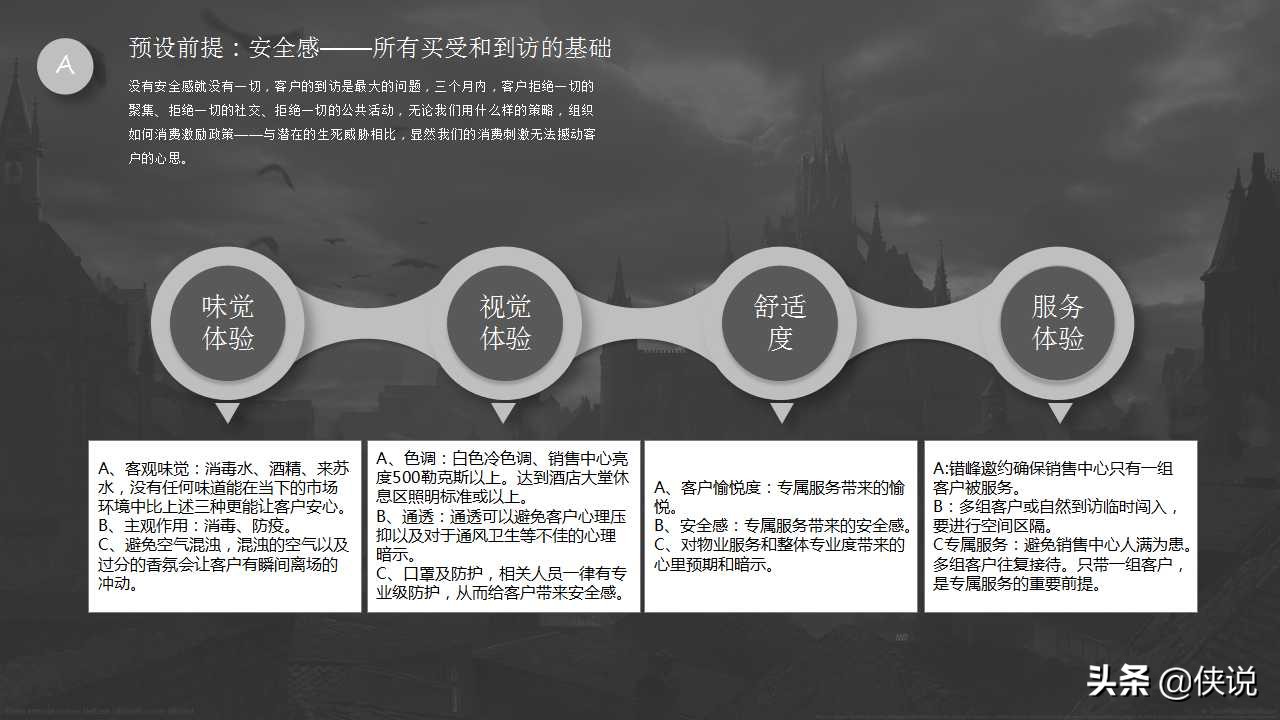 营销思维与商业模式引流ppt,衰退期营销策略ppt