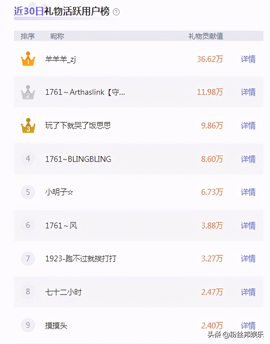 鱼闪闪的抖音直播间,鱼闪闪yy直播间