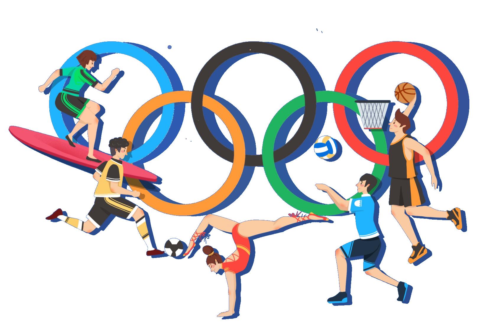 奥运会思维导图最最最简单的,北京冬奥会奥运项目思维导图