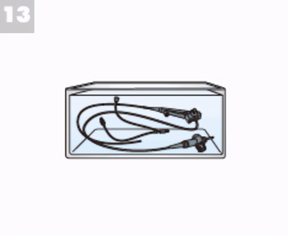 支气管镜清洗指南（OLYMPUS）