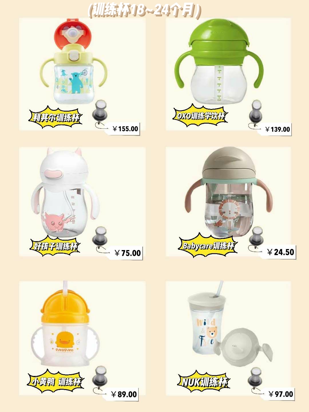 宝宝刚要自己学会喝水用哪款水杯,如何选水杯让宝宝爱上喝水