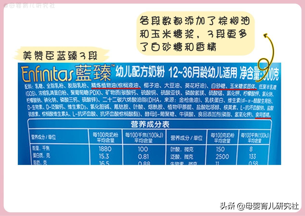 15款热销国行奶粉,15款热门奶粉