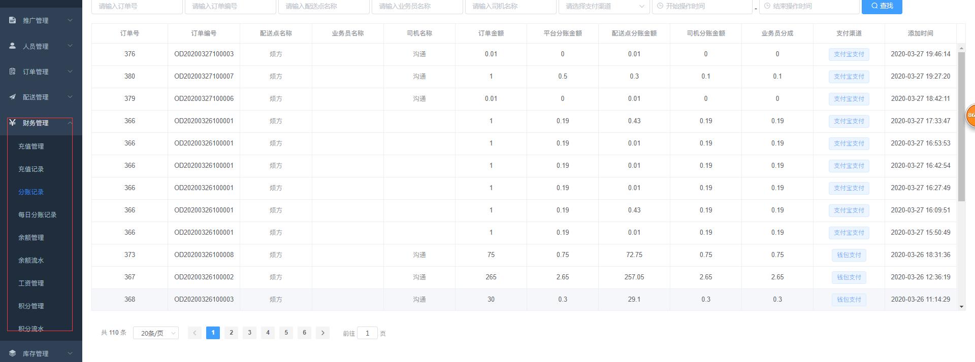 什么是分销体系,分销的功能是什么