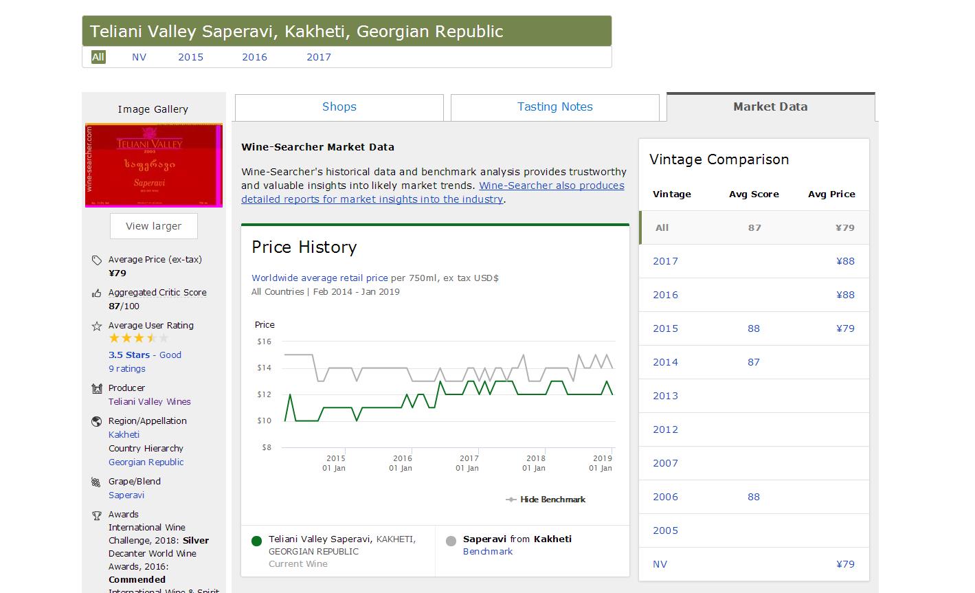 winesearcher查酒,winesearcher怎么查价格