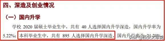 常州大学就业率薪酬,江苏大学毕业生就业质量报告