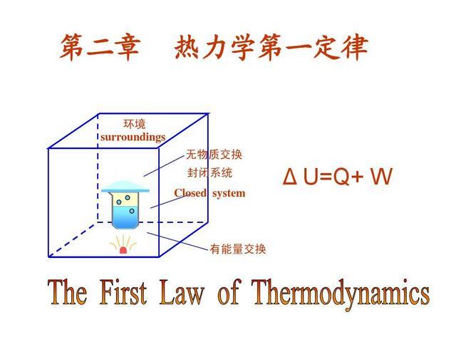 永动机到底存在多少年,永动机由来历史