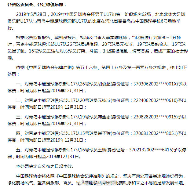 中国足协对亚足联处罚,中国足协对亚冠的处罚