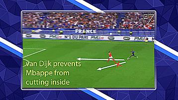 踢中卫应该注意什么,想踢好足球要注意什么