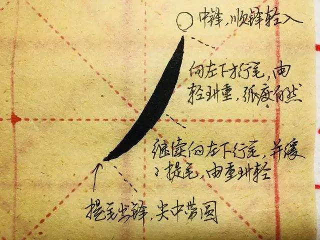 撇画的写法视频教学杜老师,杜琳书画