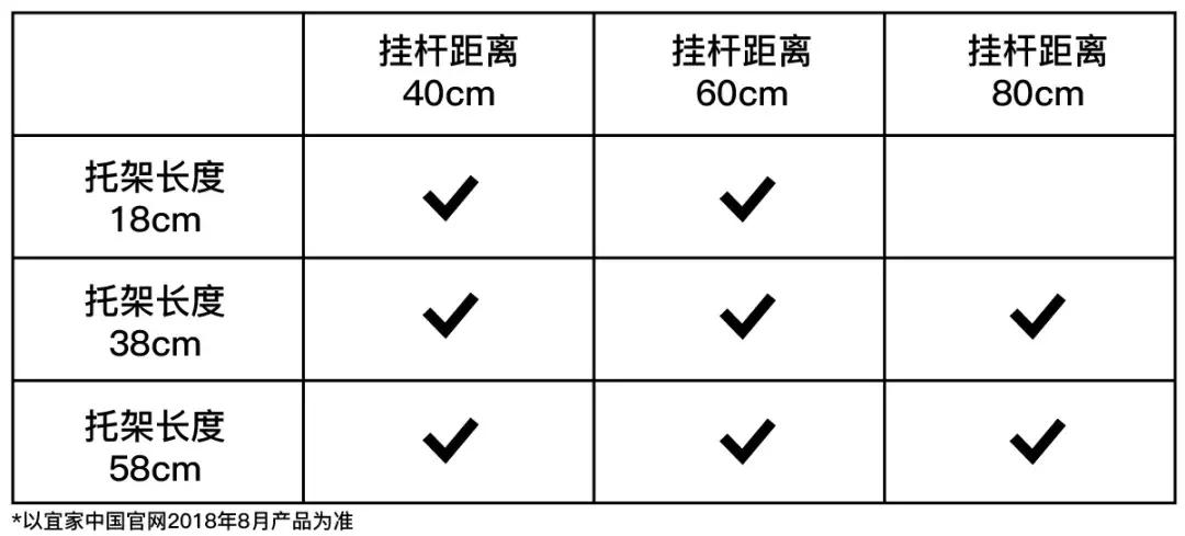 世界顶级富豪衣帽间,世界顶级私家衣帽间
