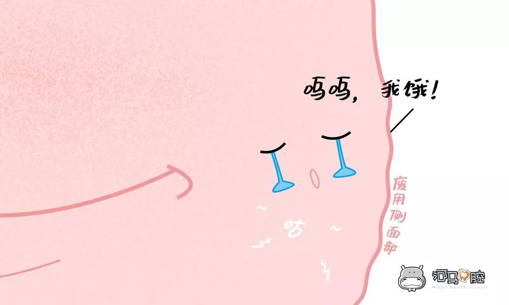 偏侧咀嚼的危害,偏侧咀嚼的危害图片