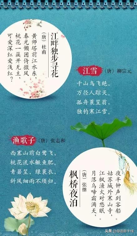 人民日报推荐：64首经典易懂古诗词，脍炙人口，流传千年