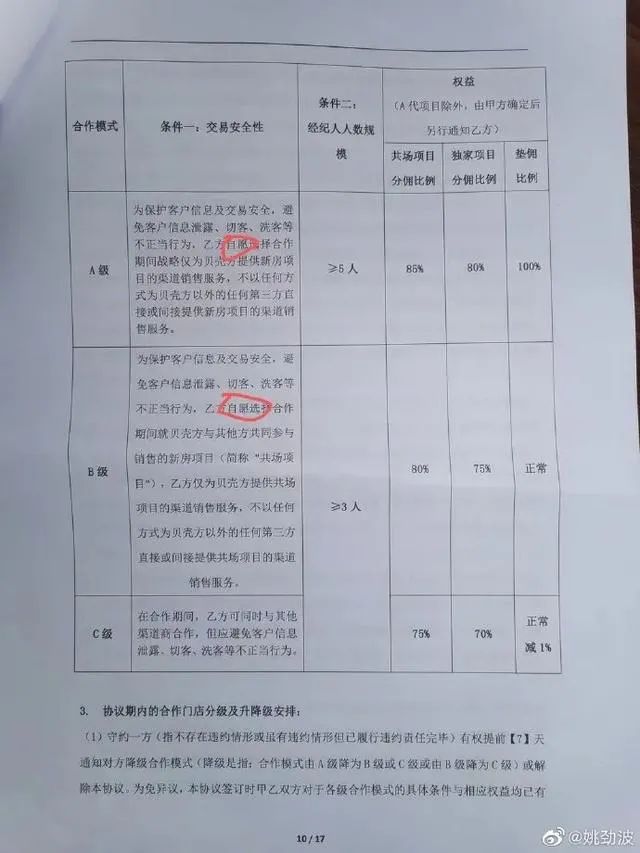 贝壳找房否认遭反垄断调查,贝壳涉嫌垄断被调查