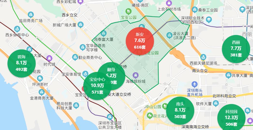 深圳哪个区的房子最好卖,深圳哪些房子要卖掉