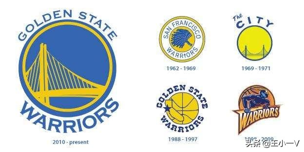 nba队标演变,nba队史纪录