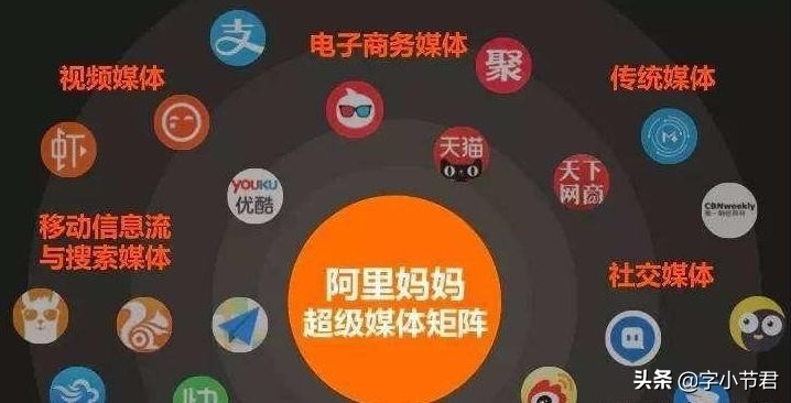 淘宝团长活动可以推广吗,淘宝新店推广团长怎么做