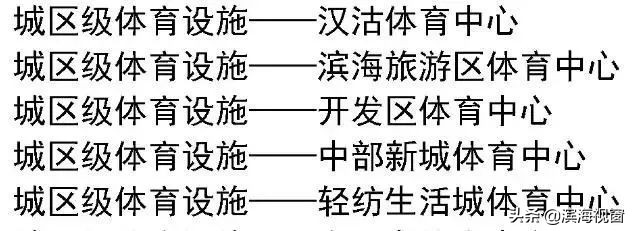 滨海体育中心最新进展,滨海新区体育中心最新规划