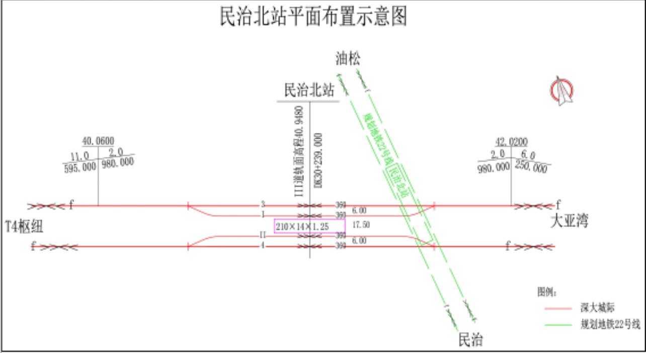 深圳哪条地铁线最赚钱,深圳地铁哪条线路是盈利的