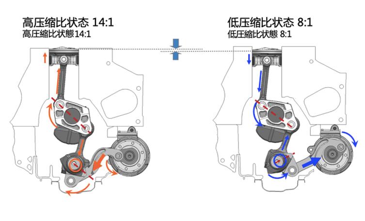 多功能零重力智能沙发,零重力多功能沙发