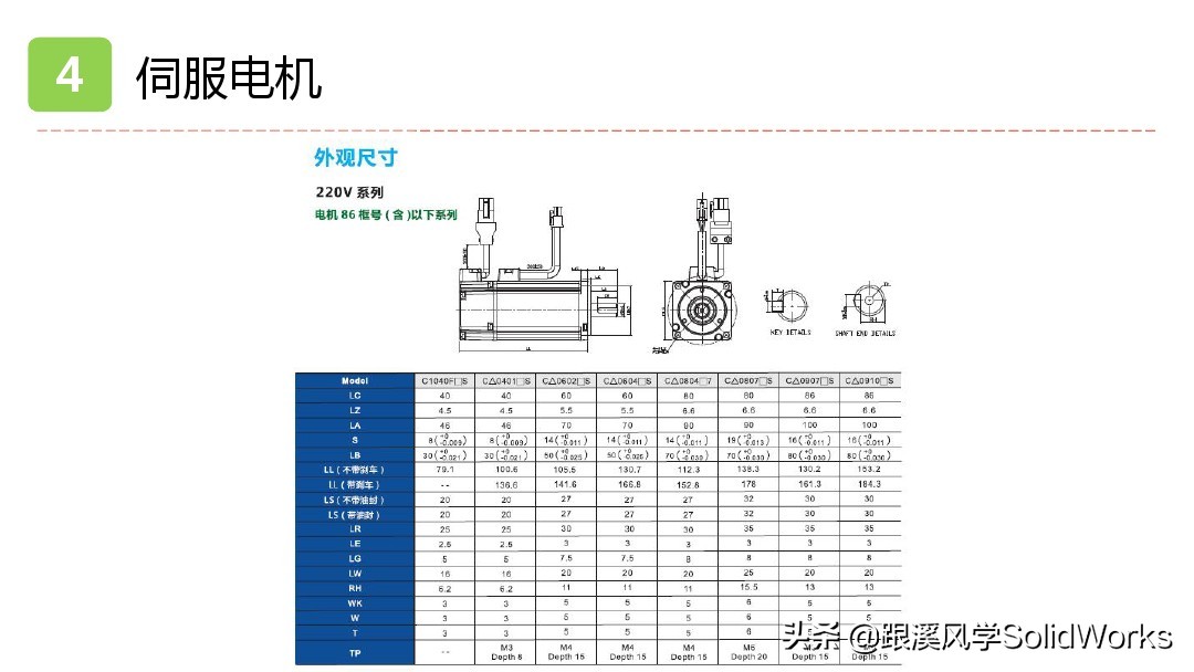 solidworks鏈烘璁捐浼烘湇鐢垫満閫夊瀷,婧solidworks瑙嗛鏁欑▼