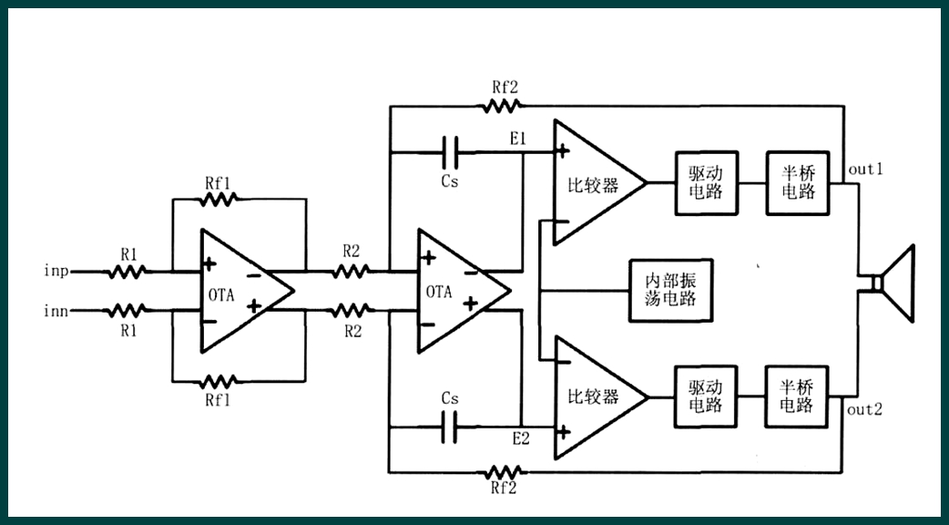 自己动手组装100元的功放,组装一台高功率功放要多少配件