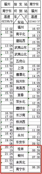 福建到广西高铁什么时候通车,福建能直达广西的高铁