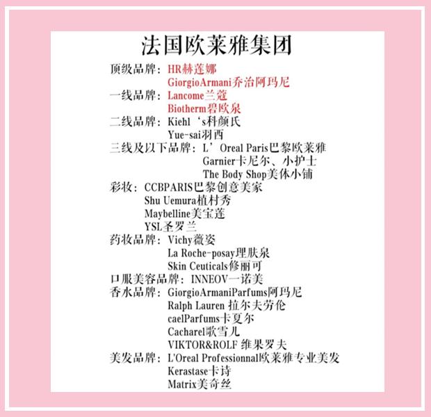 女性必买化妆品,女人必知几大奢侈品牌化妆品