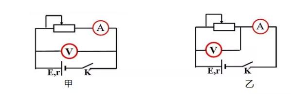 测电源电动势和内阻的实物图训练,测电源电动势和内阻的高考题