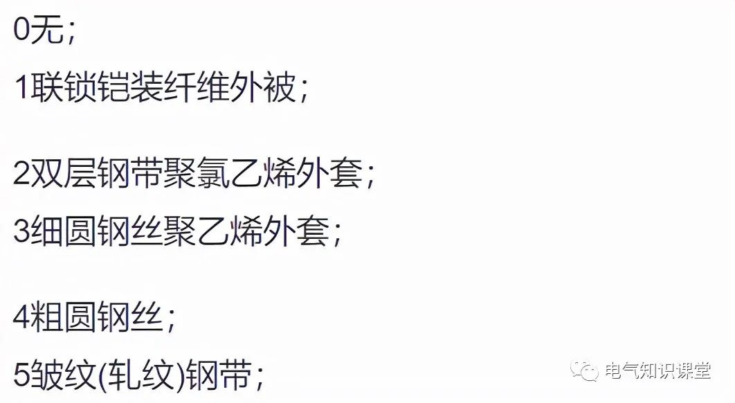 干货来了电线电缆怎么选规格型号,常见电线电缆的规格型号有哪些