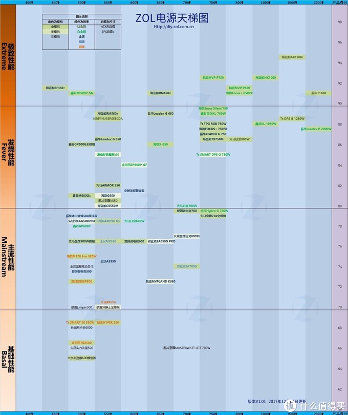 有图有真相相关网站,有图有真相是什么软件