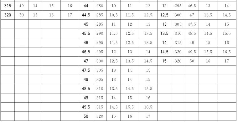 收藏鞋子好方法,怎样收藏鞋子的小妙招