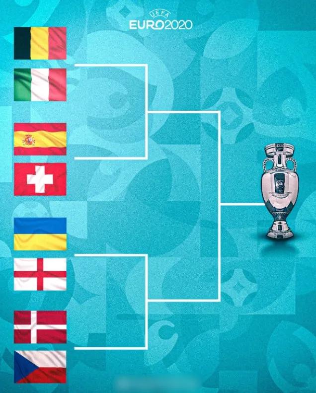 英格兰8强赛对阵法国,英格兰将决战意大利谁赢了