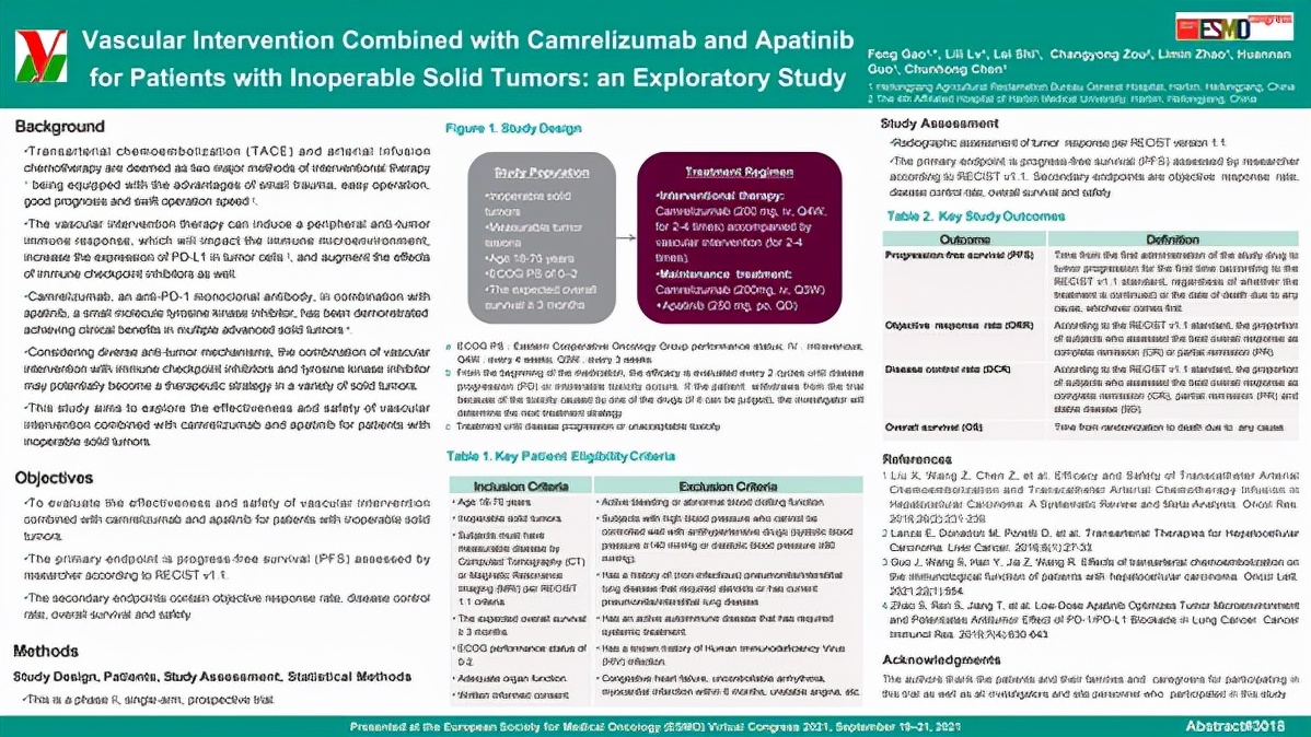 卡瑞利珠单抗联合阿帕替尼,卡瑞利珠联合阿帕替尼适应症