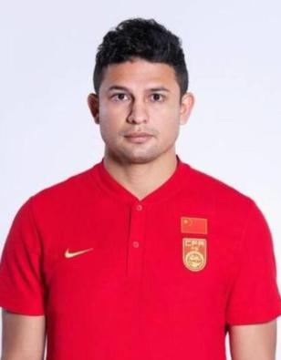 中国足球归化球员实力排名,中国足球归化最新名单