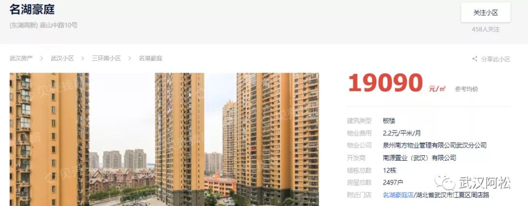 之前买的都笑开花了!光谷三环边77平两房!旁边有好学校!