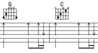 初学吉他怎样一步一步练习,初学吉他怎么快速学会指弹