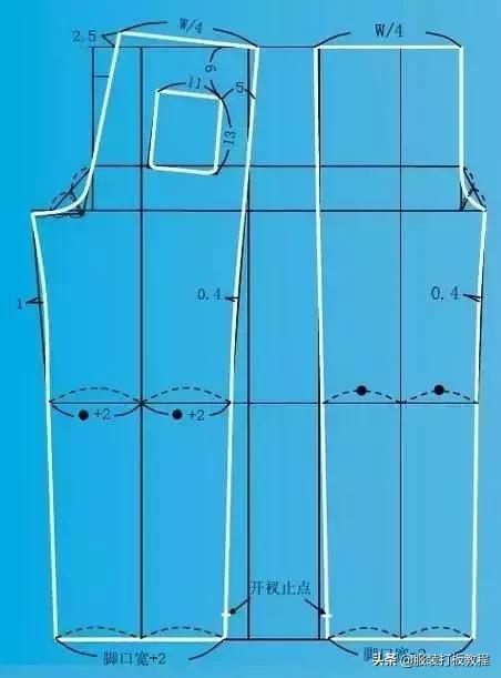 童装连体工装裤制图,男士工装裤子制图裁剪教程